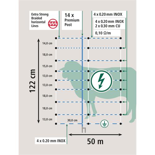 Síť pro elektrické ohradníky AKO TitanNet Premium XBraid 122 cm na ovce a proti vlkům, dvojitá špička Síť pro elektrické ohradníky AKO TitanNet Premium XBraid 122 cm na ovce a proti vlkům, dvojitá špičk