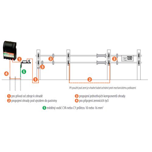 Bleskojistka pro elektrické ohradníky Bleskojistka pro elektrické ohradníky