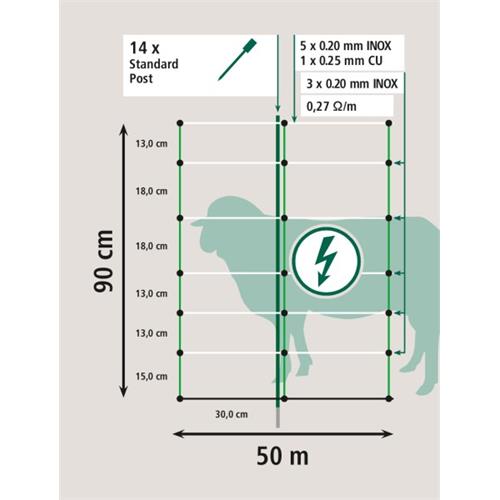 Síť pro elektrické ohradníky na ovce TitanNet v. 90 cm, d. 50 m,  jednoduchá špička Síť pro elektrické ohradníky na ovce TitanNet v. 90 cm, d. 50 m,  jednoduchá špička