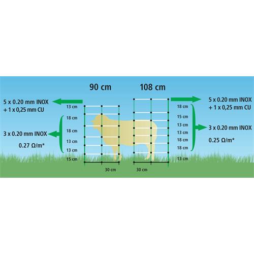 Síť pro elektrické ohradníky na ovce TitanNet v. 90 cm, d. 50 m,  jednoduchá špička Síť pro elektrické ohradníky na ovce TitanNet v. 90 cm, d. 50 m,  jednoduchá špička